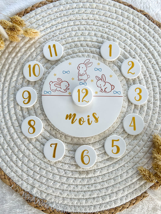 Carte étape LAPIN noeuds