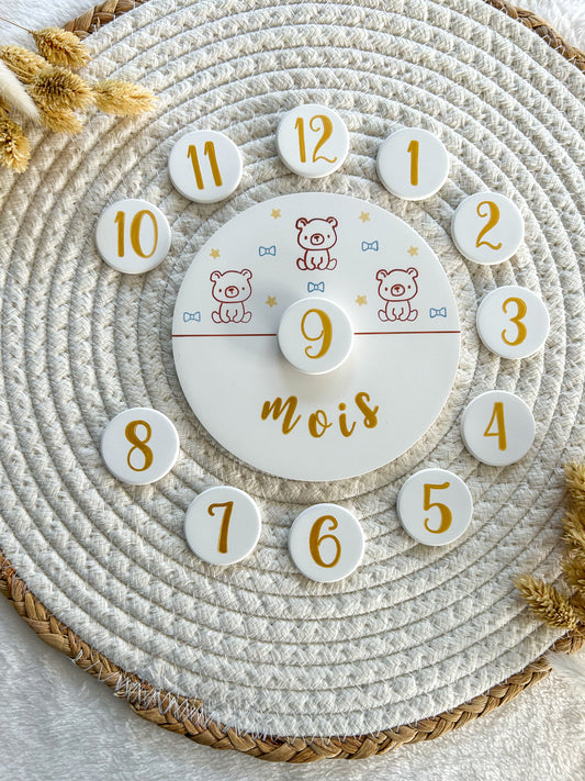 Carte étape OURSON noeuds