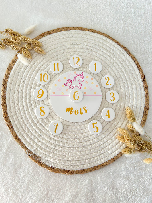 Carte étape LICORNE papillons