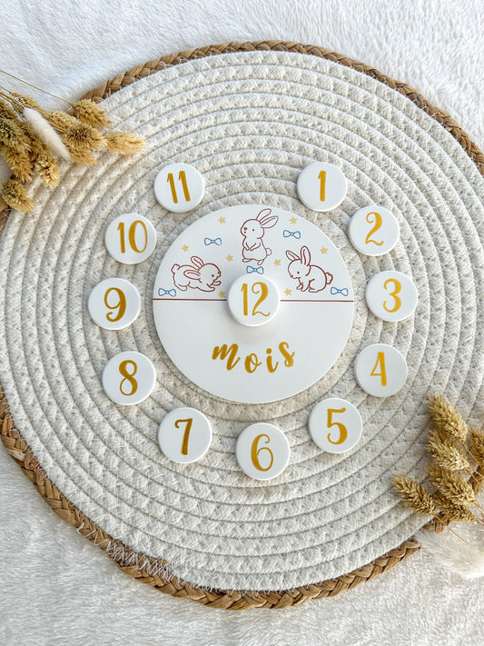 Carte étape LAPIN noeuds