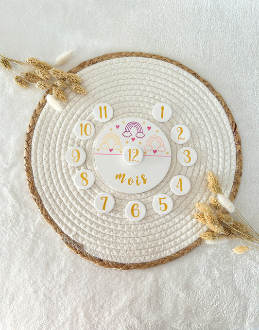 Carte étape ARC-EN-CIEL