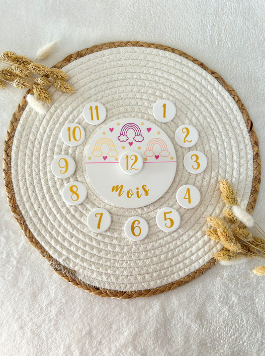 Carte étape ARC-EN-CIEL